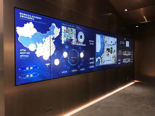 会议室液晶拼接屏 vs. 投影仪 如何做出明智选择